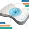 M line Athletic Pillow