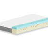 NASA gel traagschuim matras